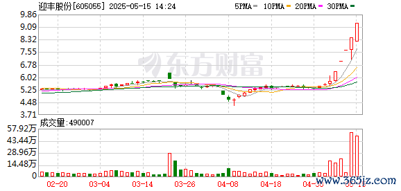 K图 605055_0